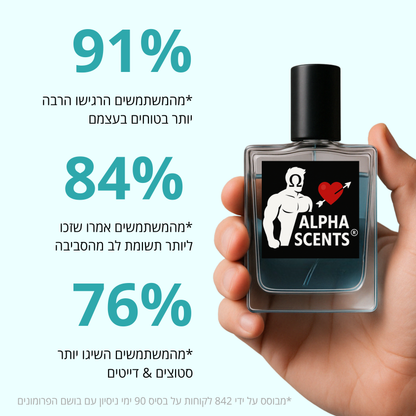 ®ALPHA SCENTS מעורר המשיכה